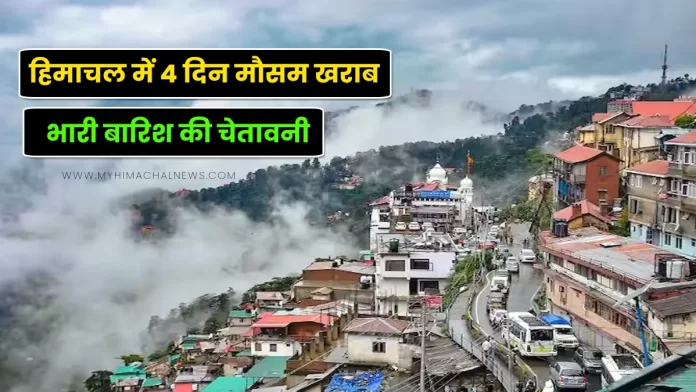 Latest weather information of Himachal Pradesh